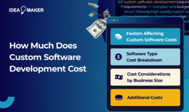 How Much Does Custom Software Development Cost